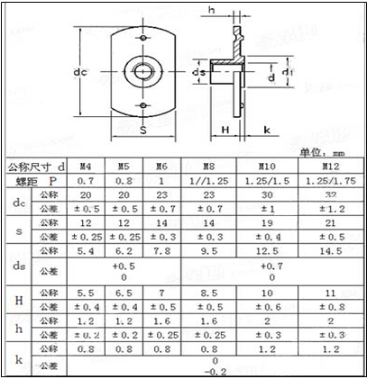 T型螺母