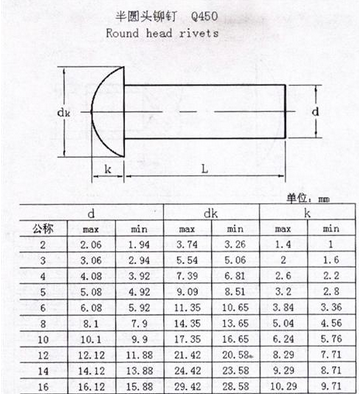 铆钉图纸